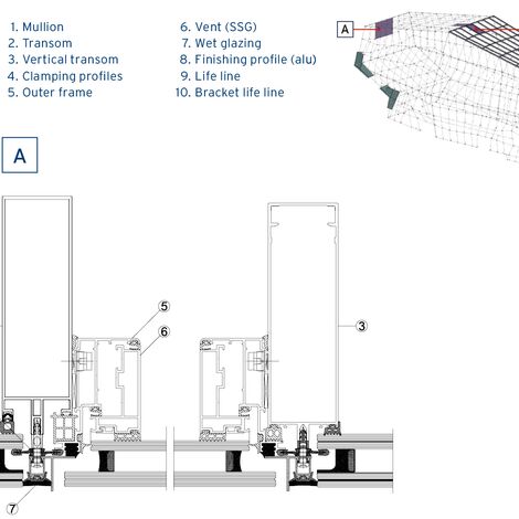 ConceptSystem 77 Doors, ConceptWall 60 Façades and ConceptSystem 77 Windows - Office building Ambar Engineering & Innovation Centre located in Santander, Spain